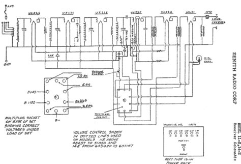 chicago electric boxes|CHAPTER 14E.